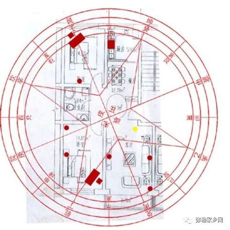 屋子向西南好吗|房屋朝向西南好不好？如何选择房屋朝向？